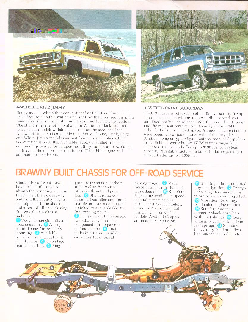 1977 Chevrolet And Gmc Truck Brochures 1977 Gmc 4wd 03